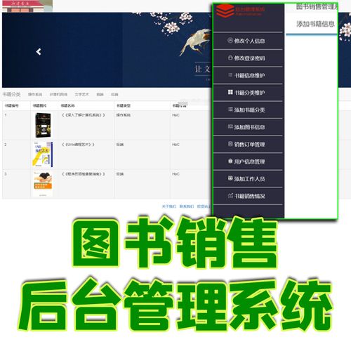 java圖書銷售后臺管理系統(tǒng)jsp網上書店書籍網頁購物web源碼mysql