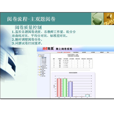 全部產(chǎn)品